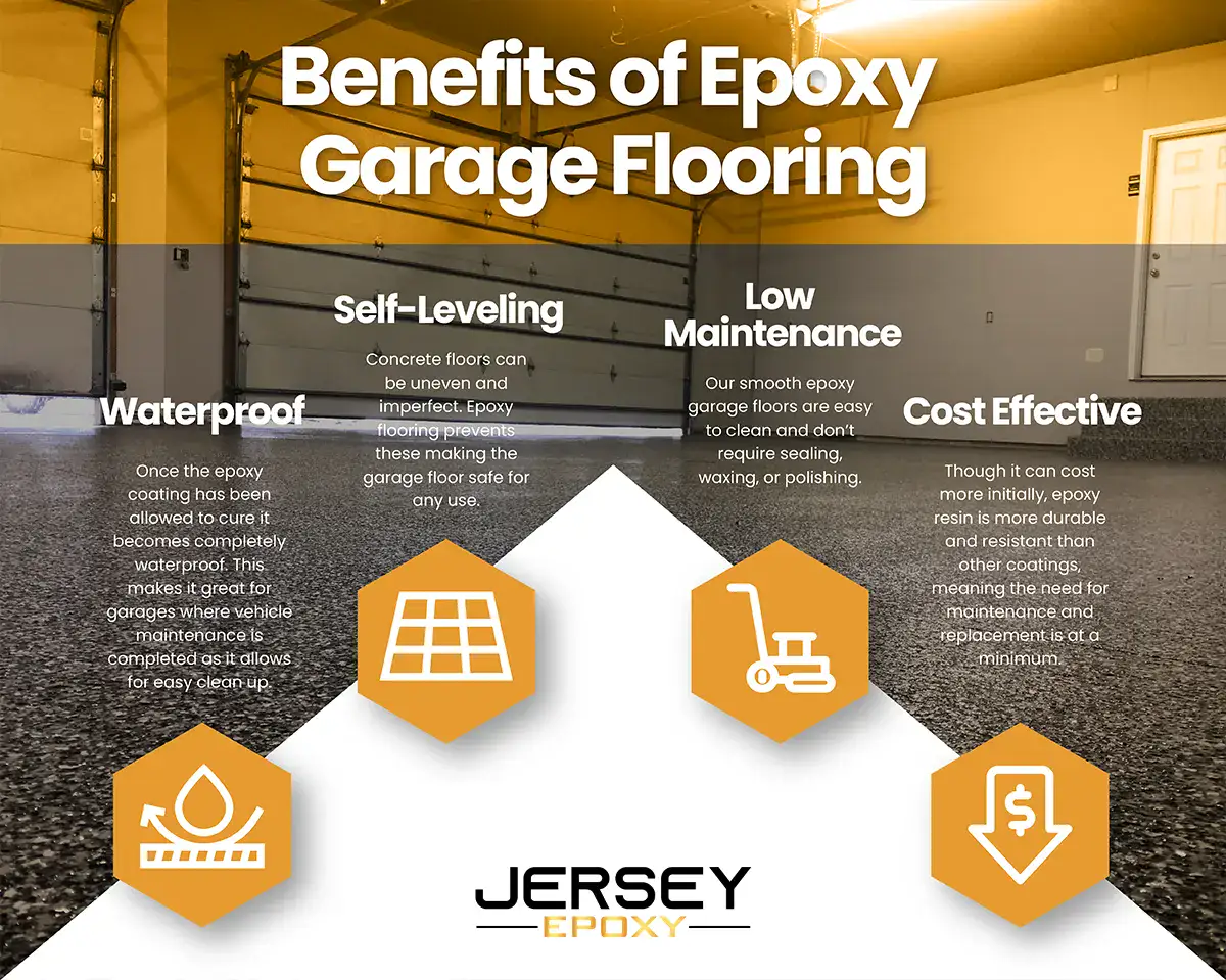 benefits of epoxy garage flooring