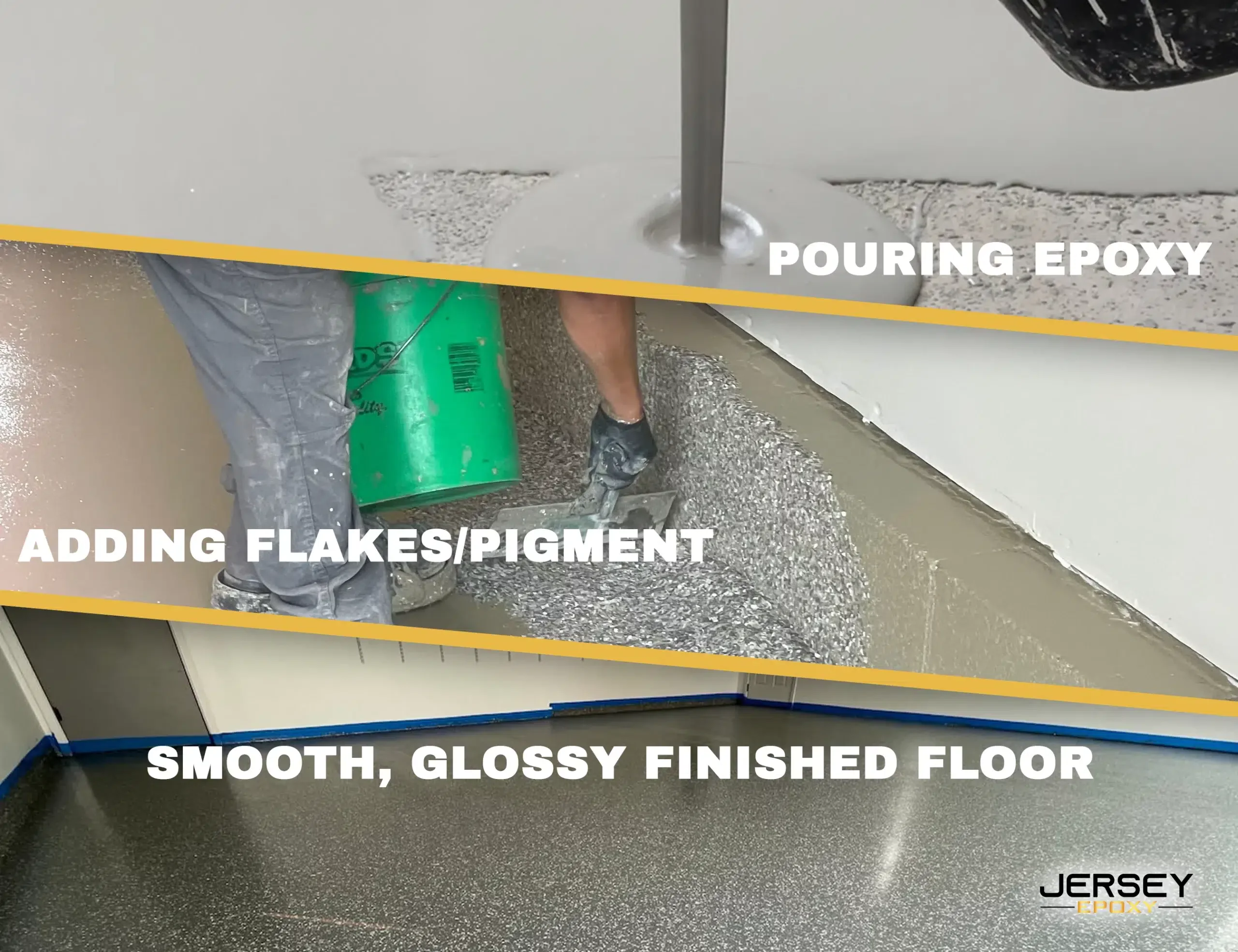 Applying the Epoxy Coating