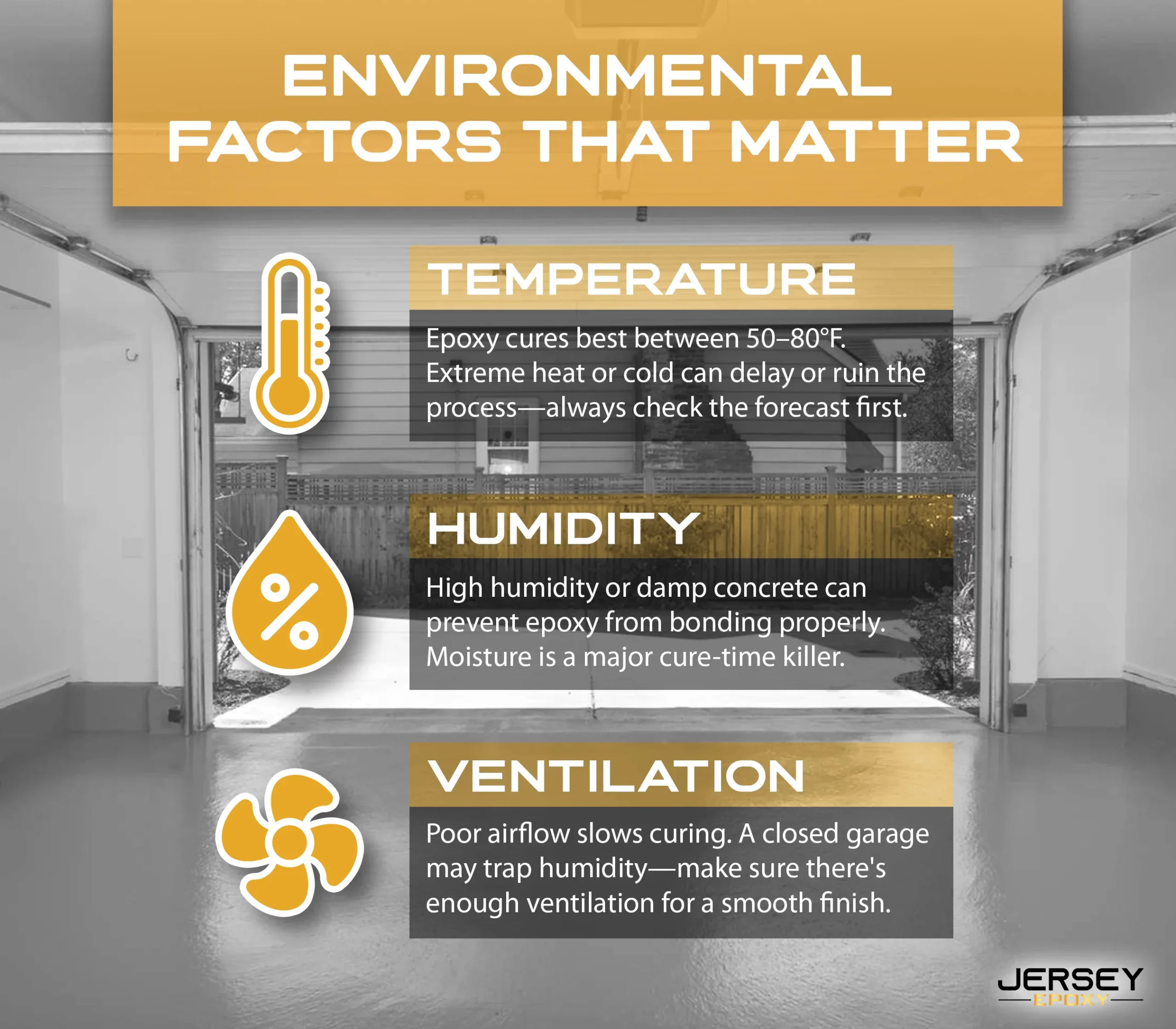 Environmental Factors That Matter