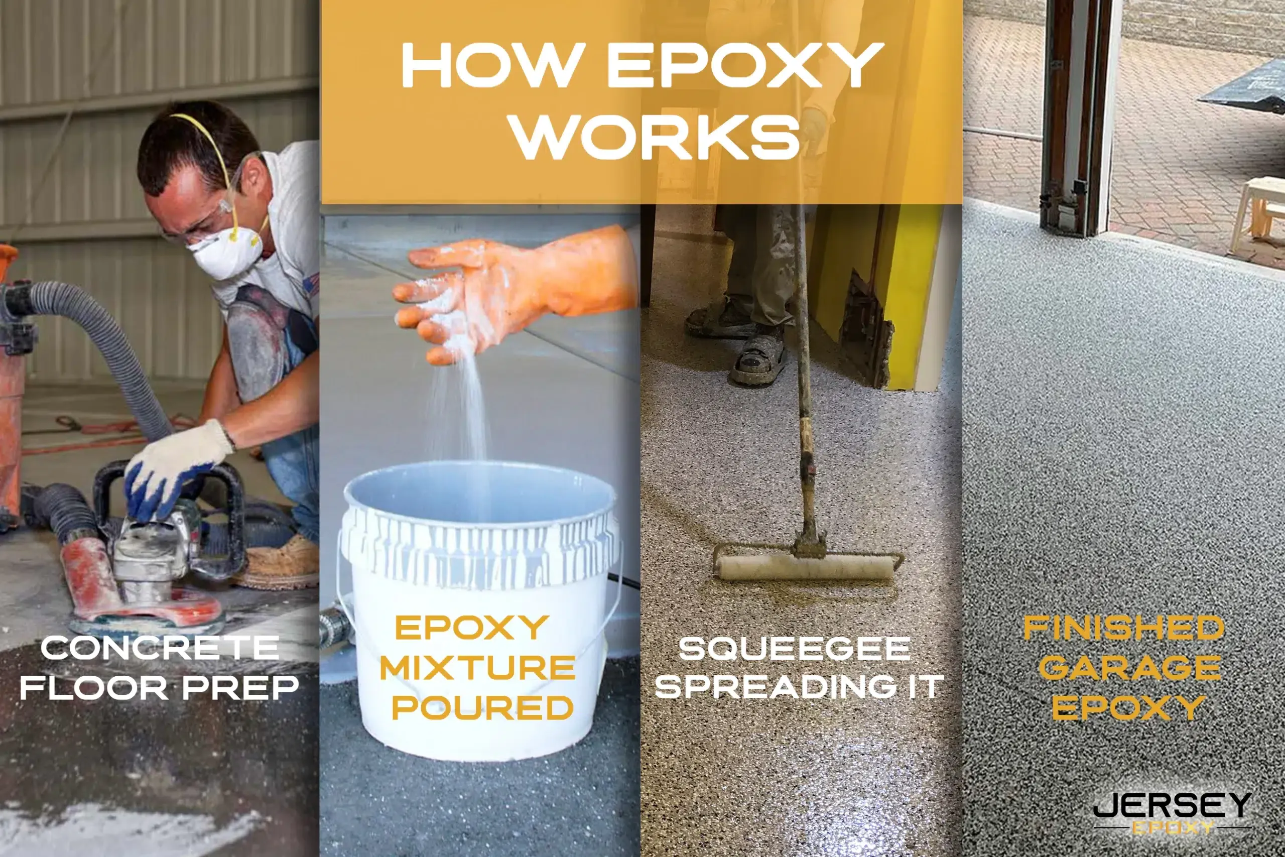 How Epoxy Works