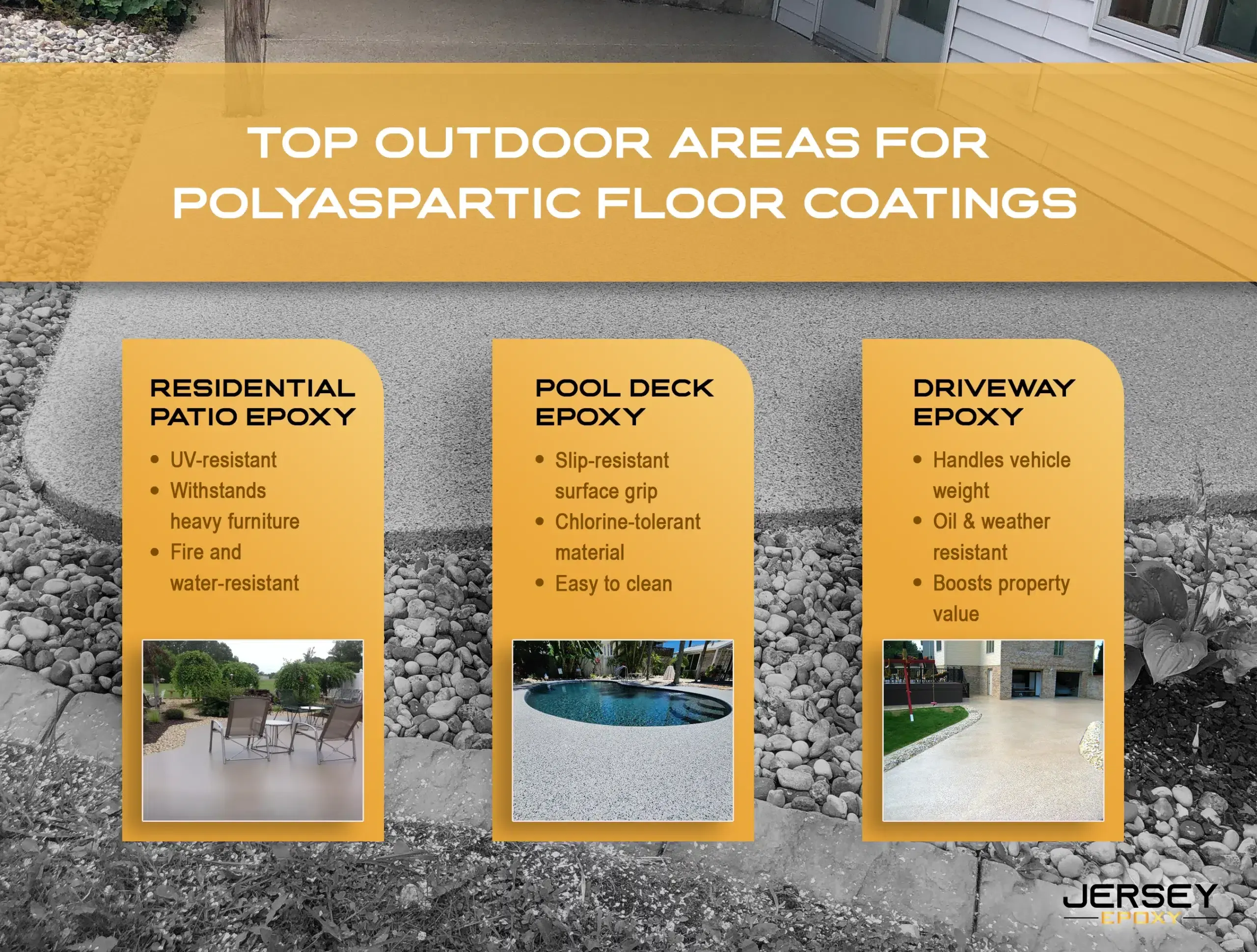 Top Outdoor Areas For Polyaspartic Floor Coatings