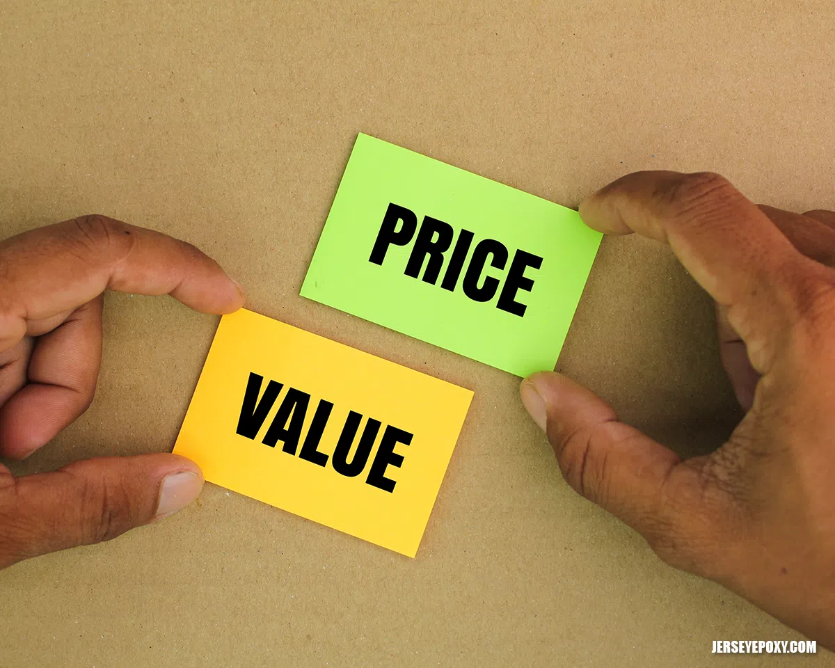 Price Difference